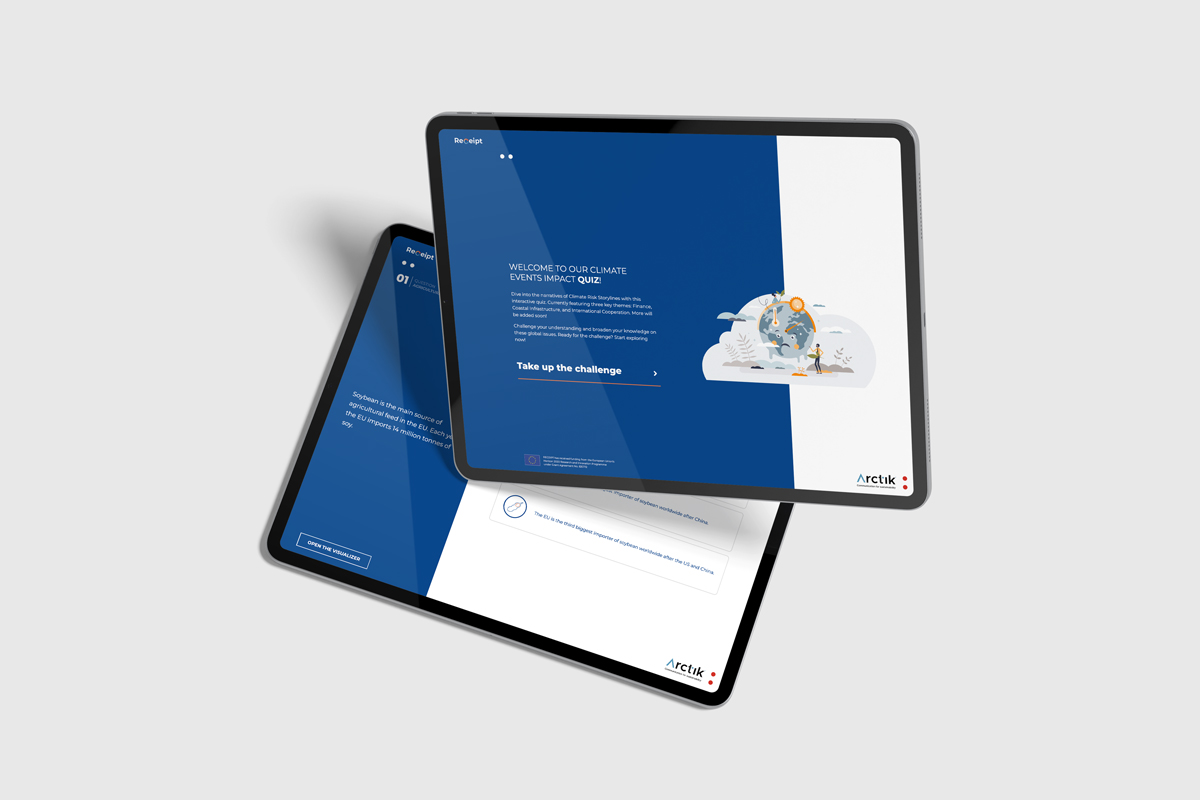 Jeu de quiz en ligne Développement en js